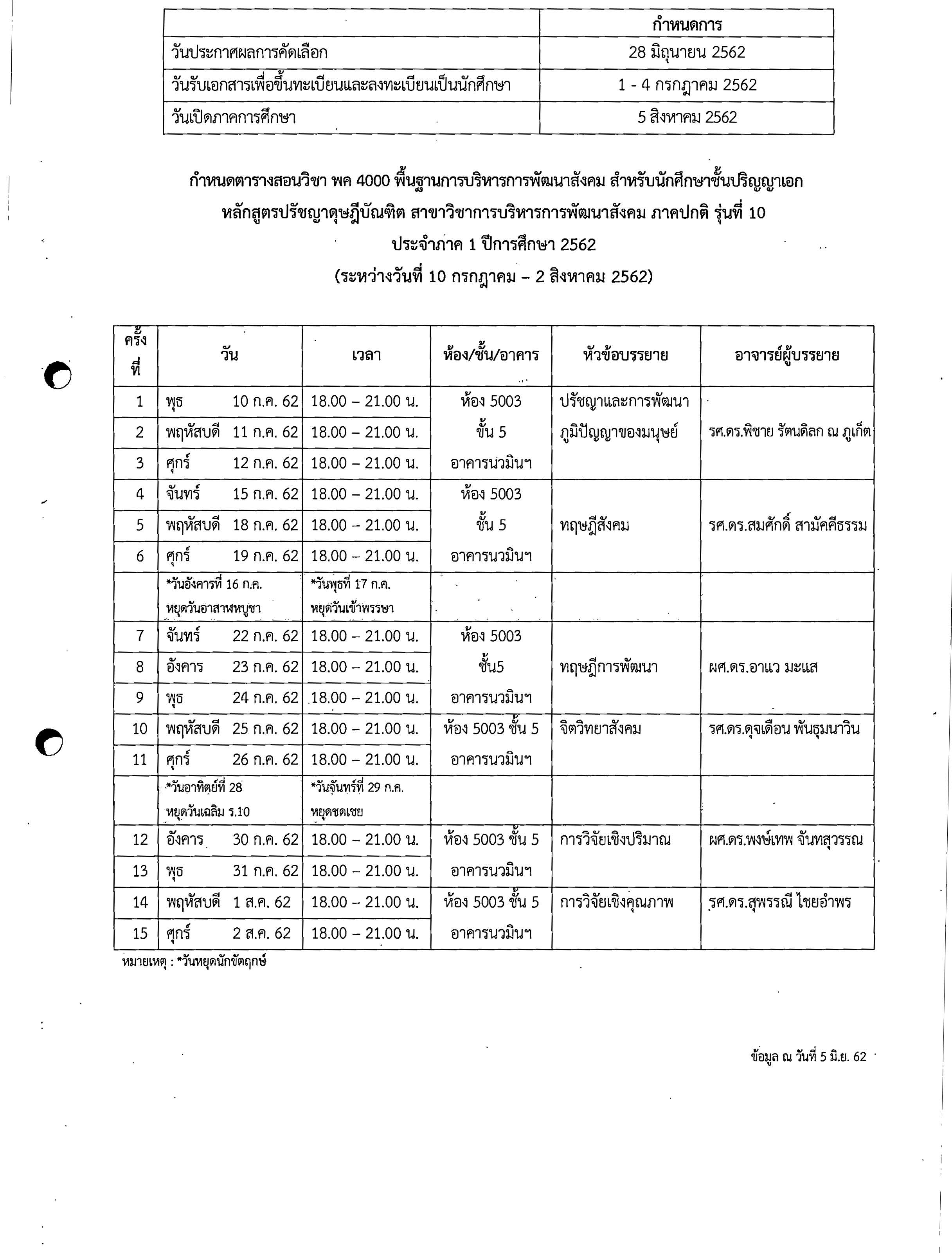 Calendar PhD DPSD 2019 Page 2