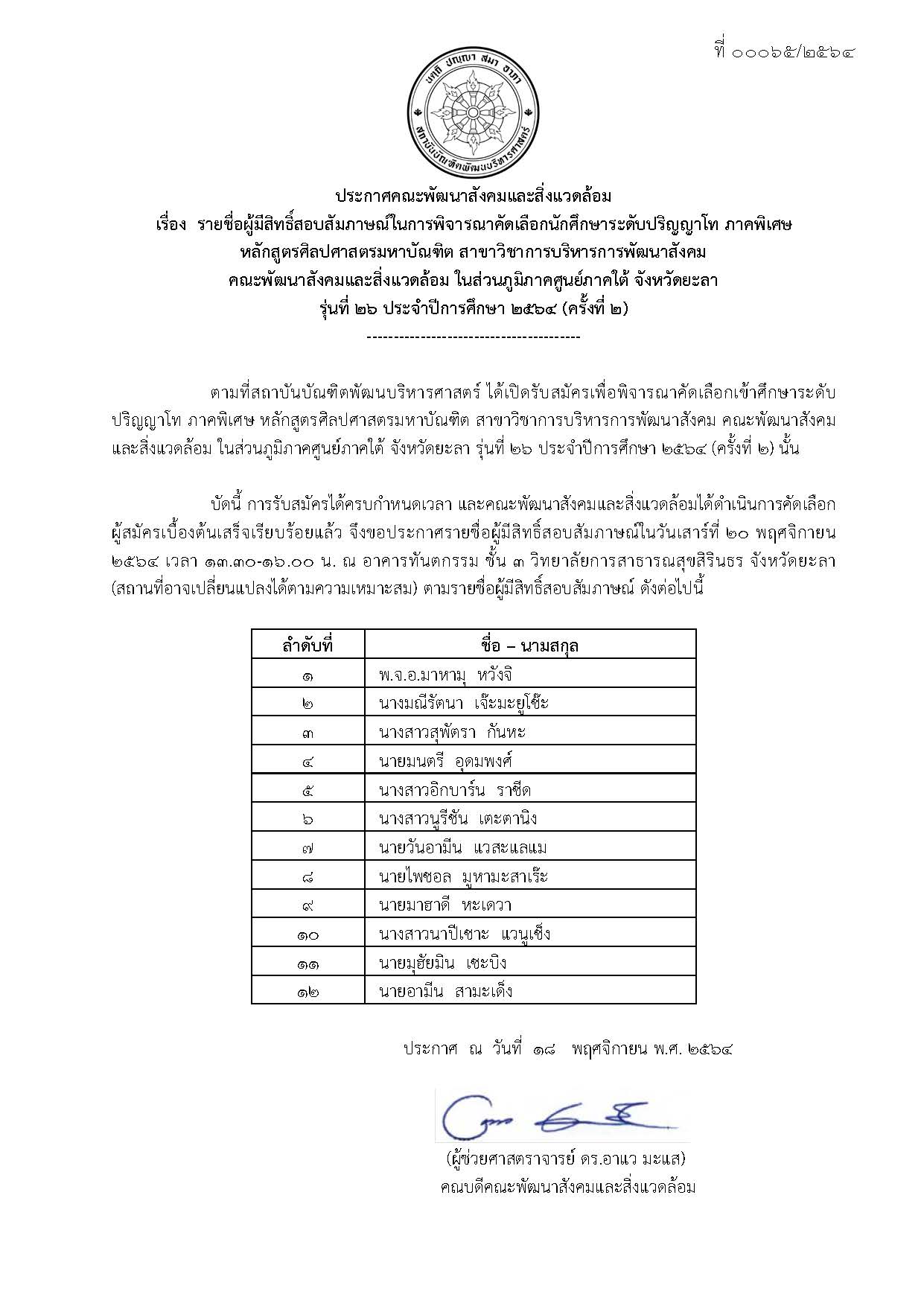 Name List of Interview Examination Candidates for MA in SDA SP YALA G26 2 2021
